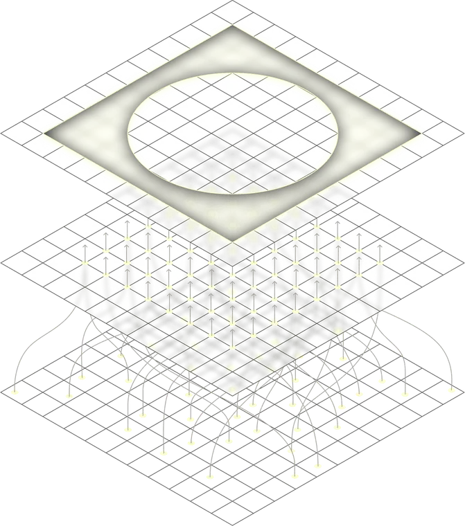 Scattered sources connected through the data fabric into one explicit model